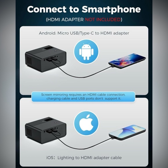 Black Multimedia Projector - Picture 3 of 12